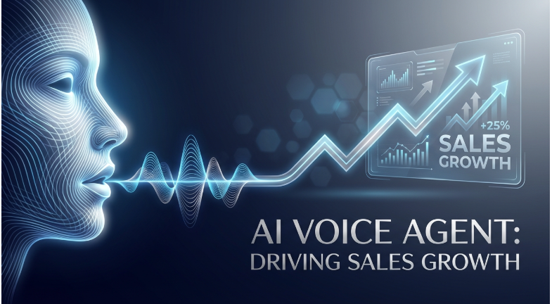 The Future Of Sales: AI Voice Agents Leading The Charge